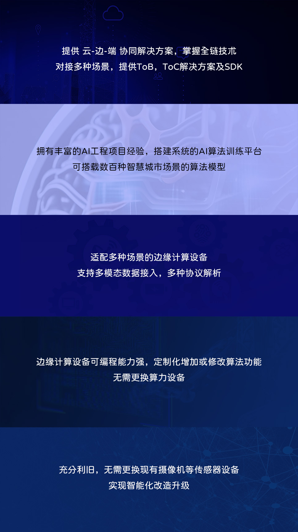 核心技术.jpg